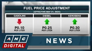 Gasoline prices down in third week of May | ANC
