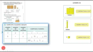 MATEMÁTICA - Centenas , Dezenas e Unidades