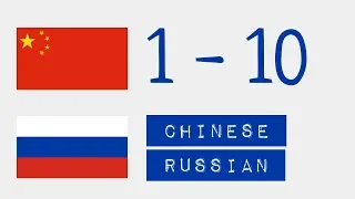 Числа от 1 до 10  - Китайский язык - Русский язык