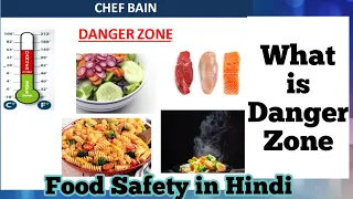 What is FOOD SAFETY AND STANDARD in Hindi | all information about Food Safety