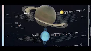 Розумний плакат «Сонячна система» (українською мовою) - Тизер