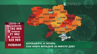 Коронавирус в Украине: статистика за 22 января