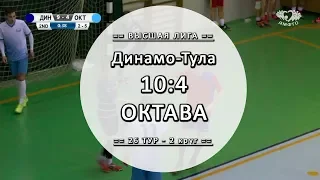 Динамо-Тула 10:4 ОКТАВА - Обзор матча - 26 тур Вышка ЛЛФ