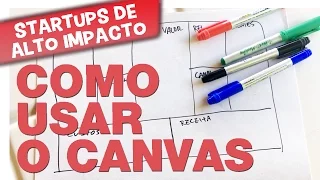 Modelo de Negócios: Como usar o Canvas (Exemplo prático)