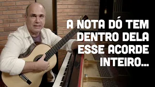 Série Harmônica como você nunca ouviu...