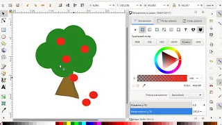 Багатошарові зображення Inkscape Перша робота з багатошаровими зображеннями в школі