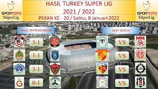 Hasil Liga Turki Tadi Malam │ Alanyaspor vs Istanbul │ Galatasaray vs Giresunspor │