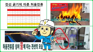 [전기실무] 전선의 허용전류, 차단기 용량 , 접속저항 , 소비전력에 맞는 전선 사용, 전기화재의 원인.