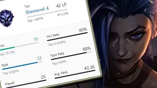 Unranked to Diamond in 25 games...with Scrap JINX