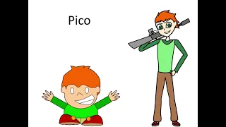 Pico's School Headcanon Voices - Pico and Friends