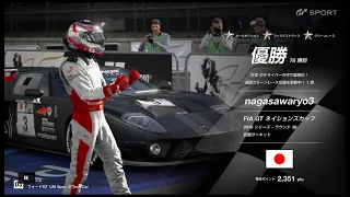 GT SPORT -FIA Nations Cup 2019- Rd. 36