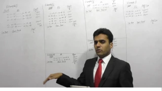 ACCA Taxation | Basis Period (Basics) part 1| AccountancyTube.com