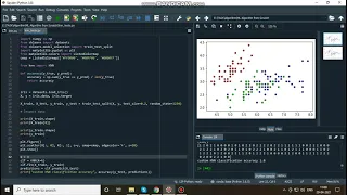 KNN ML Algorithm from Scratch method using Python
