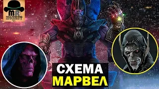 😈 ШАБЛОН злодеев для МСТИТЕЛЕЙ! 😶 Схема MARVEL для МСТИТЕЛИ 4: Финал [Теория]