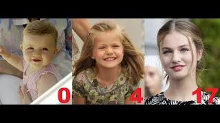 Future Queens of Europe: Princess Leonor from 0 to 17 years old