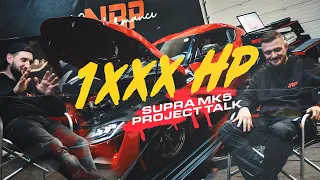 Toyota Supra A90 MK5 B58 | Project Talk 2023 | 1xxx HP | NRP Performance