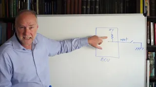 Pull-up and pull-down resistors