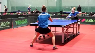 MOSCOW CHAMPIONSHIPS MALININA - VOROBYOVA FINAL DAY #tabletennis #настольныйтеннис