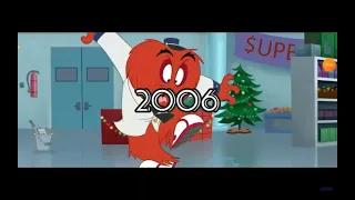 Evolution of Gossamer #Evolution #Shorts