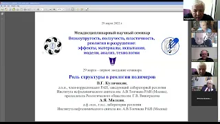 1. В.Г. Куличихин, А.Я. Малкин. Роль структуры в реологии полимеров