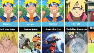 In Naruto and Boruto Characters Created Their Own Jutsu #naruto #boruto #jutsu