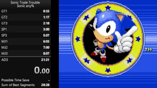 Sonic Triple Trouble Speedrun: 21:18 Any% Sonic [Current World Record]