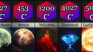 Comparison: Hottest Temperature (PART 1)