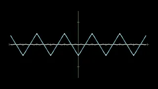 Visualization of Fourier Transform.