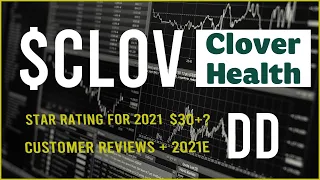 $CLOV Stock Due Diligence & Technical analysis  -  Price prediction  (9th update)