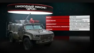 82-мм самоходного миномета 2С41 «Дрок»