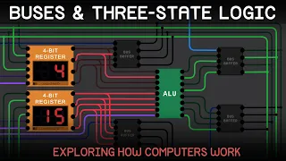 Experimenting with Buses and Three-State Logic