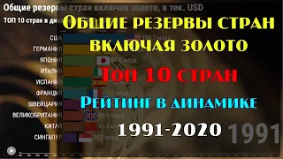 📊 Общие резервы стран включая золото | Рейтинг стран | Топ 10