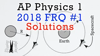 2018 #1 Free Response Question - AP Physics 1 - Exam Solution