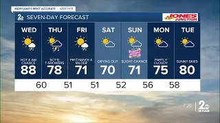 WMAR-2 News Chris Swaim Tuesday night weather