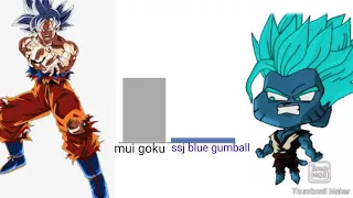 Gumball vs goku power level over the years