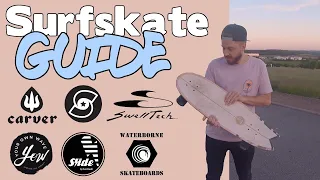 Schritt-für-Schritt Anleitung für die Auswahl deines ersten Surfskate