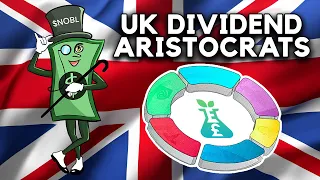 UK Dividend Aristocrats - Example Portfolio