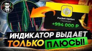 Этот Индикатор Даёт 100% Проходимость | Бинарные Опционы 2024 !