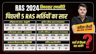 पिछली 5 RAS भर्तियों का सार | RAS Exam Analysis | Ras 2024 New Vacancy | विषयवार रणनीति