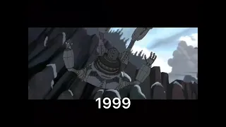 Evolution of iron Giant #shorts #Evolution