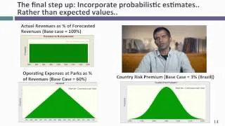 Session 16: Investment Returns III - Wrapping up Loose Ends