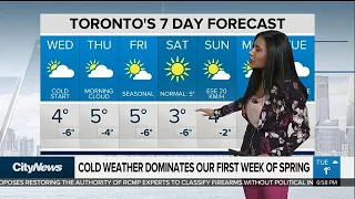 Cold start to first week of spring