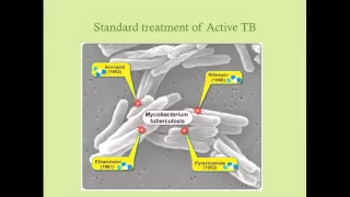 Tuberculosis - CRASH! Medical Review Series