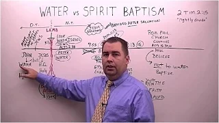 Water vs Spirit Baptism