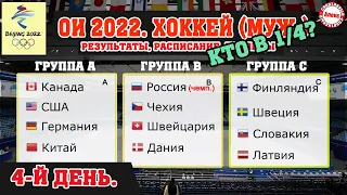 Кто выходит в ¼? Хоккей. Олимпиада. 4-й день. Результаты. Расписание. Таблица. Россия - Чехия.