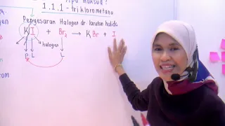 Kimia SPM (Cikgu Fana) - Redoks Tindak Balas Penyesaran