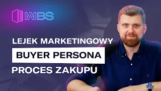 TRZY POJĘCIA, które musisz poznać zanim zainwestujesz w MARKETING B2B! [Wise Business School]