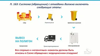 Обращение с медицинскими отходами в соответствии с "новым" СанПиН 2.1.3684-21