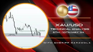 XAUUSD Price Action Analysis | How To Navigate The Potential Uptrend | 6 - 10 May 2024