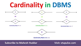 Cardinality Ratio in ER Diagram Many to Many, Many to One, One to Many, one to one Dr. Mahesh Huddar
